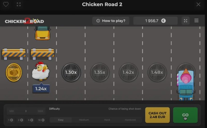 Chicken Road 2 Spieldetails.